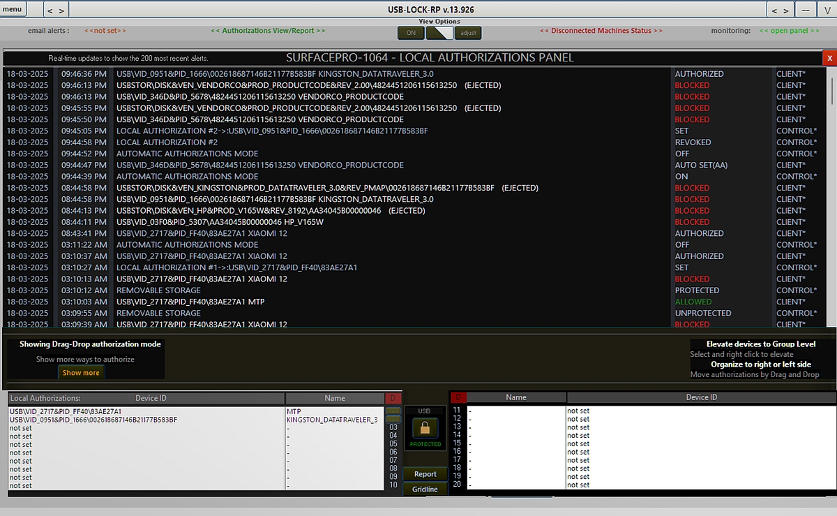 USB-Lock-RP Pre-authorizations Panel Screenshot